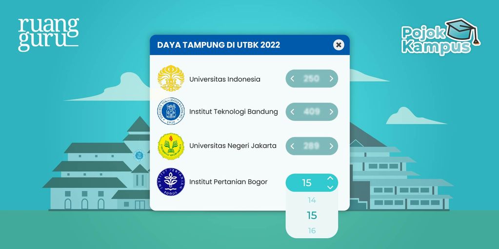 Daya Tampung UI ITB UNJ Dan IPB University Di UTBK SNBT 2023